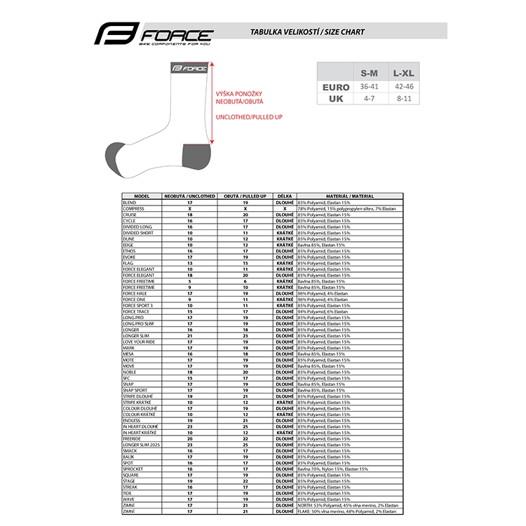 Велоноски теплые Force North